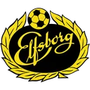 IF Elfsborg escudo