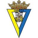 Escudo Cádiz