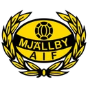 Mjällby AIF escudo