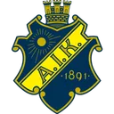 AIK escudo